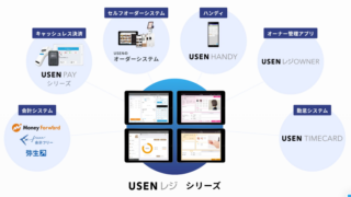 注文から会計までかんたん、安心。  飲食店のためのタブレットPOSレジ USENレジ FOOD